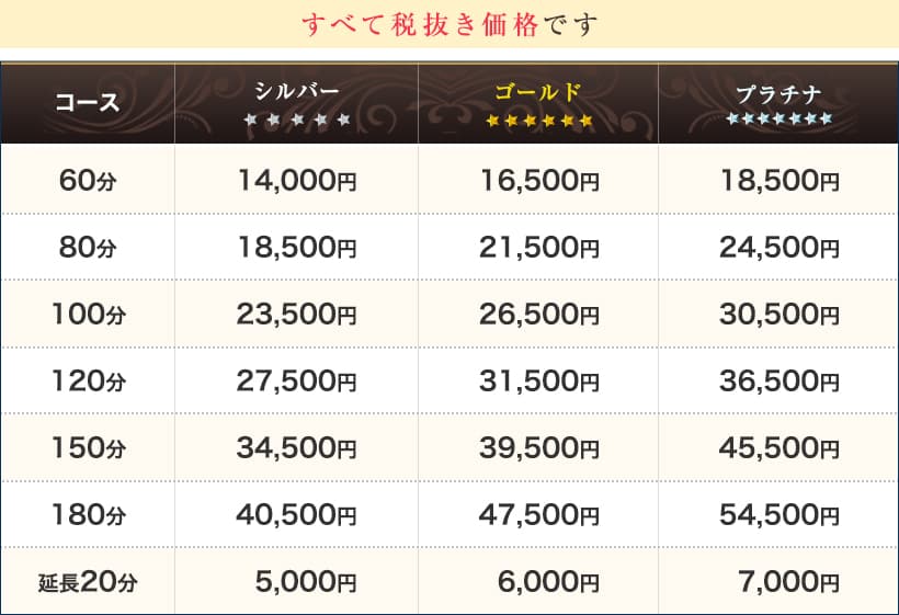 料金表