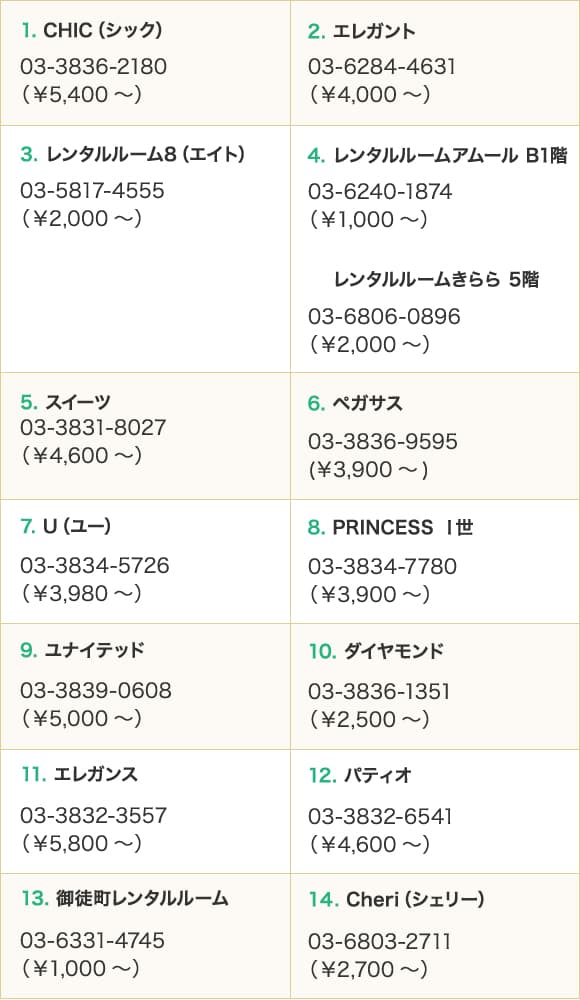 ホテルリスト