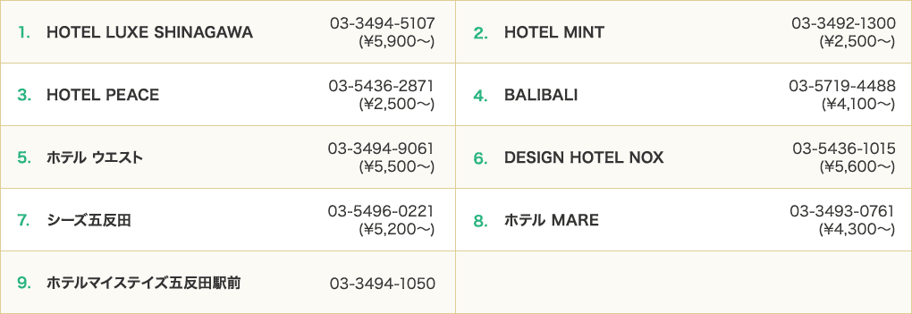 五反田駅西口周辺のホテルリスト