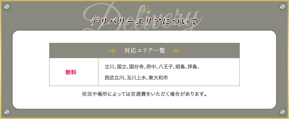 デリバリ―エリア