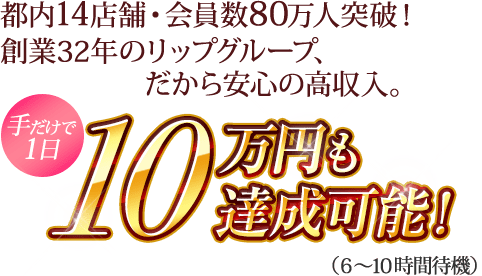 1日の稼ぎは3～10万円