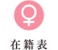 在籍表
