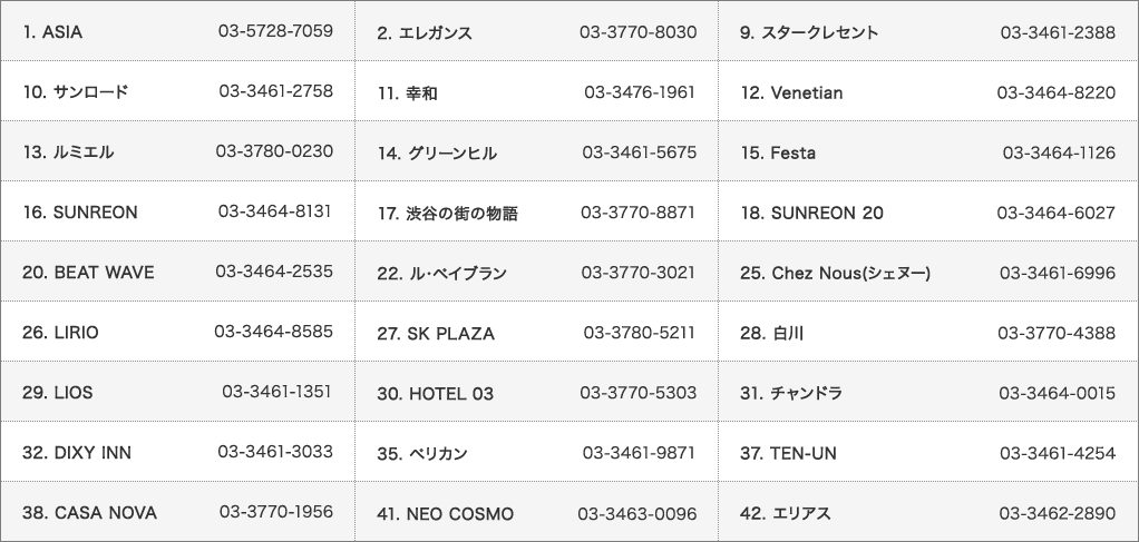 TMBC 渋谷店の周辺にあるホテルリスト2