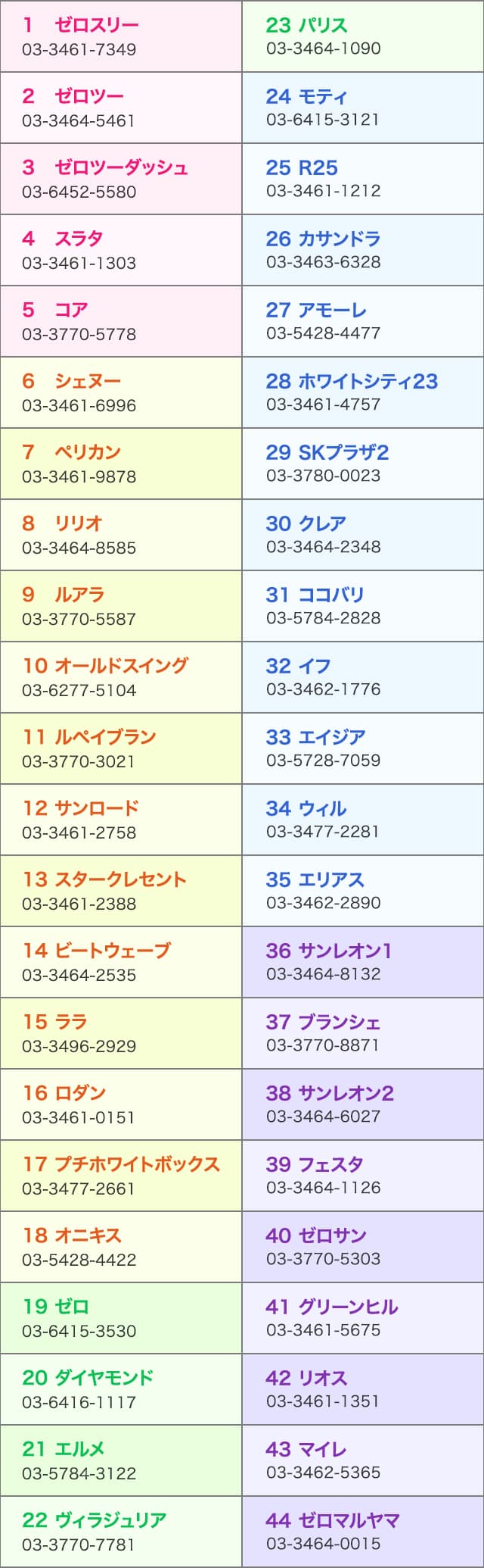 ホテルマップ