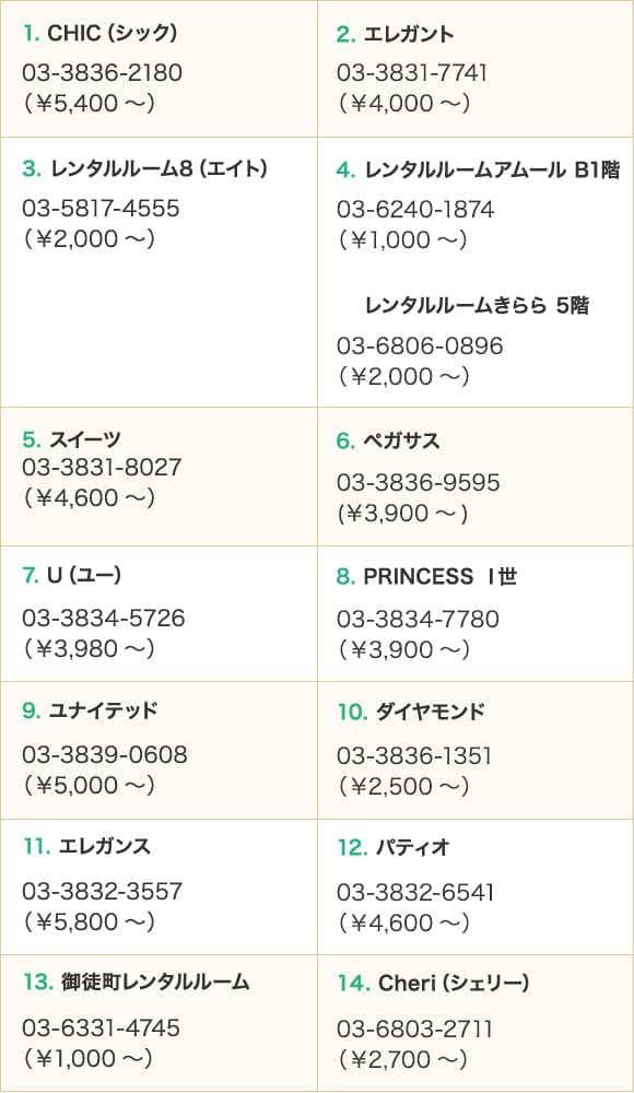 ホテルリスト